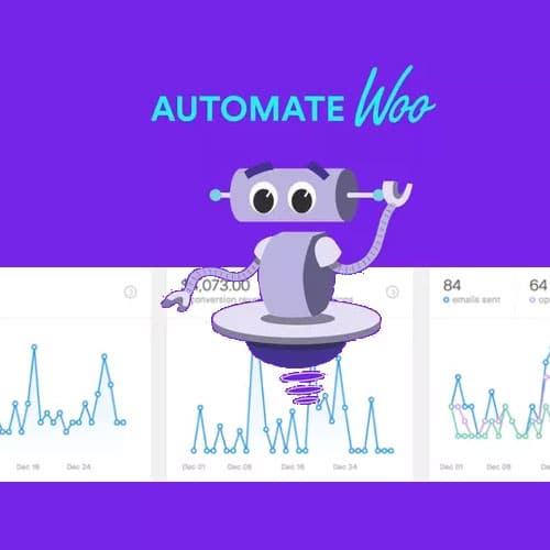 AutomateWoo - Marketing Automation для WooCommerce
