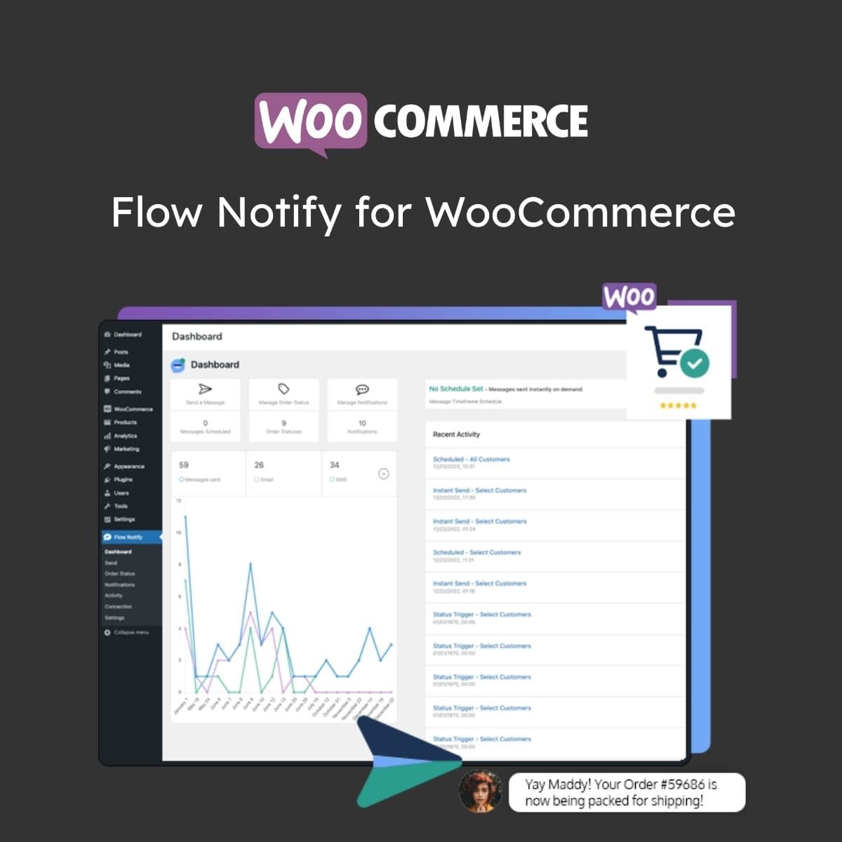 Flow Notify สำหรับ WooCommerce