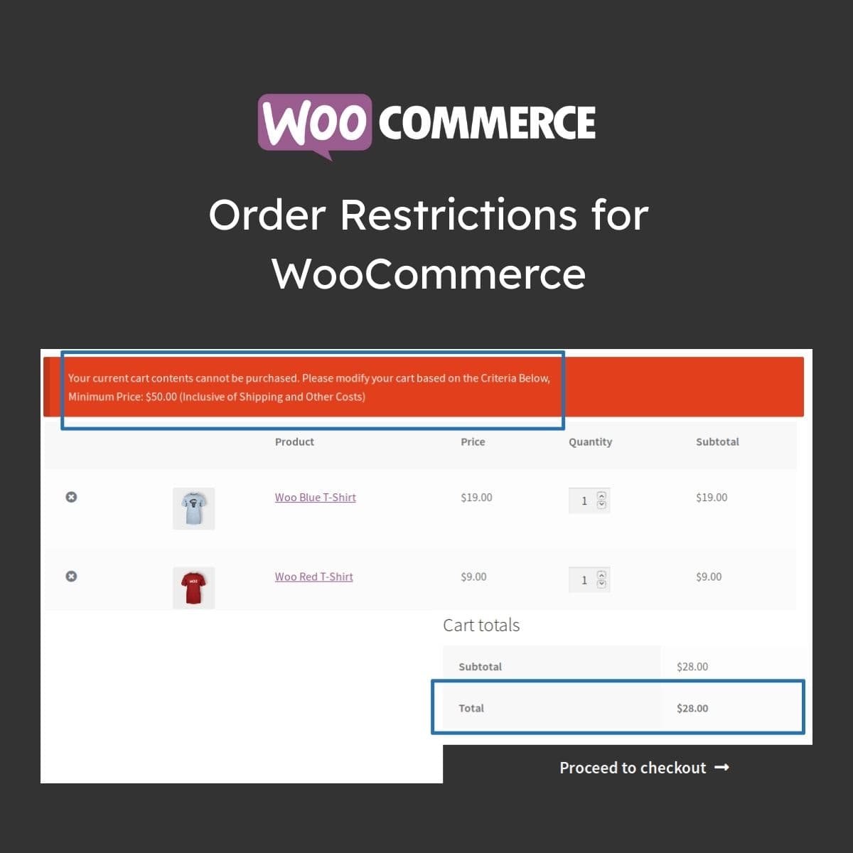 Order Restrictions para WooCommerce