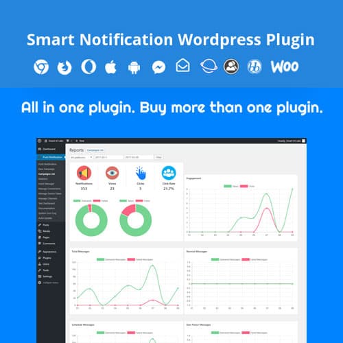 Smart Benachrichtigung WordPress Plugin