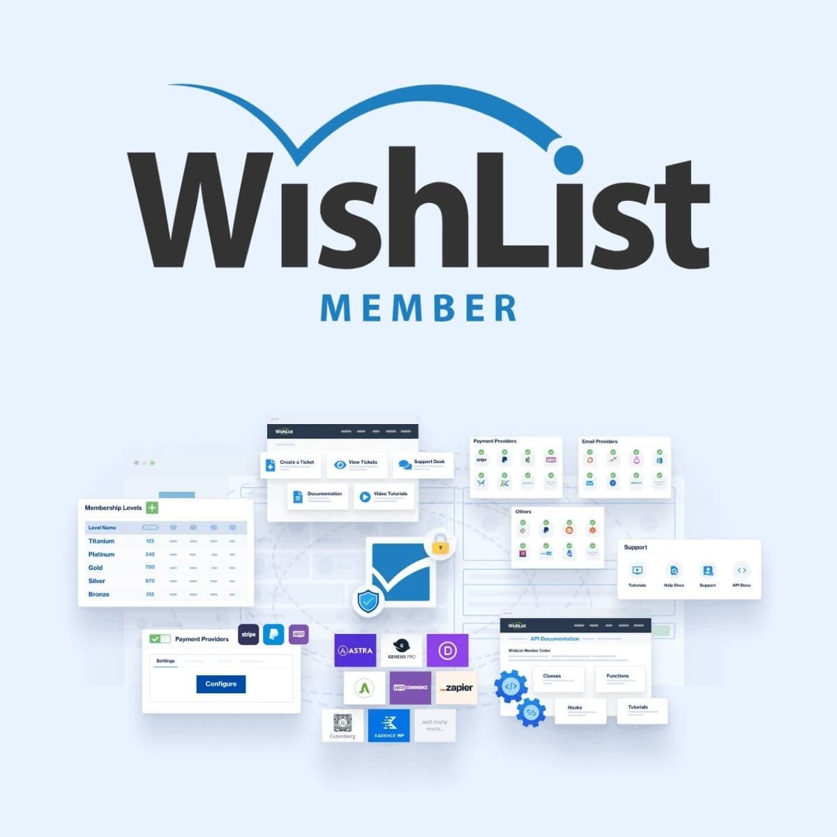 WishList Member - WordPress Plugin/Theme Screenshot of WishList Member interface