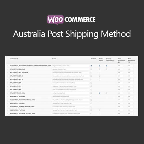 WooCommerce Australia Post การจัดส่ง Method
