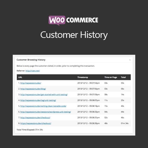 WooCommerce Customer History WooCommerce Customer History