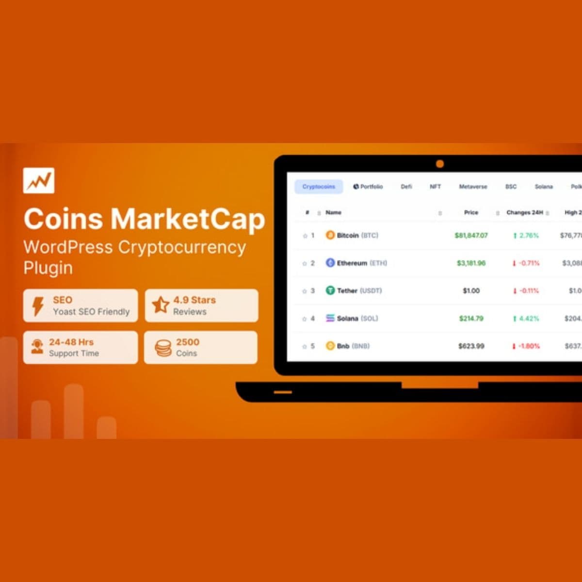 Screenshot of Coins MarketCap interface