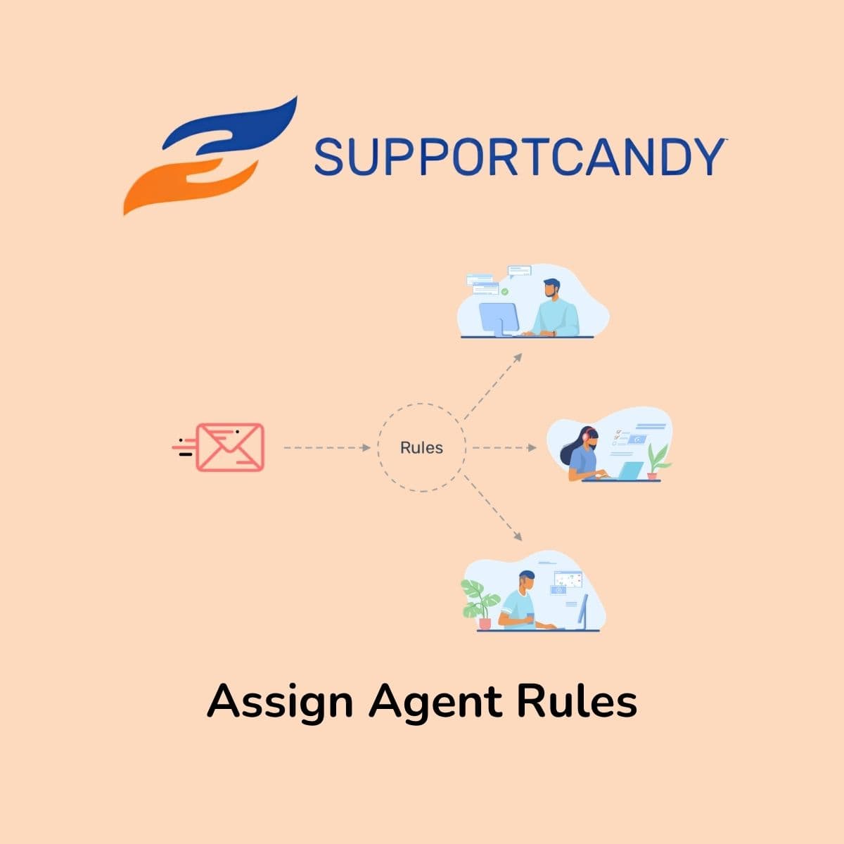 Screenshot of SupportCandy Assign Agent Rules interface