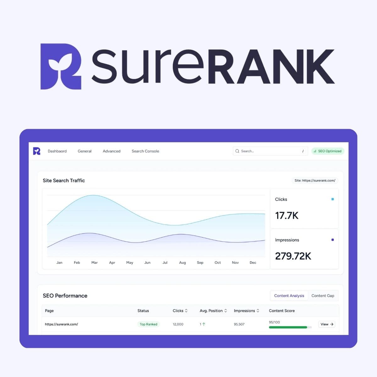 Screenshot of SureRank Business interface