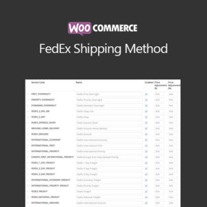 Woocommerce Fedex Shipping Method